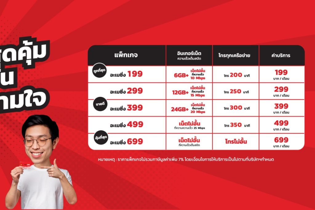 RedOne services