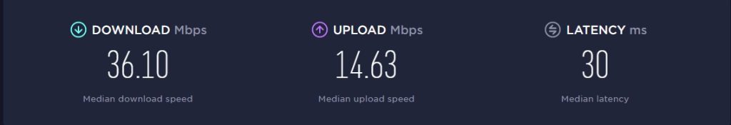 Chiang mai mobile speeds